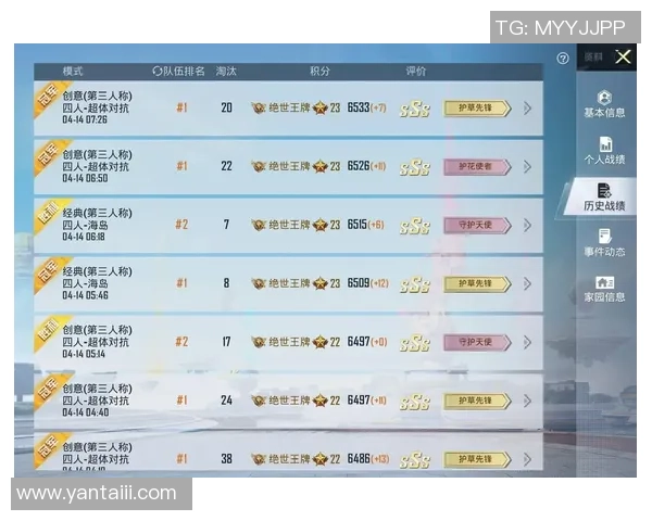 和平精英团队协作排行榜揭晓BLG战队荣获第二名成就辉煌